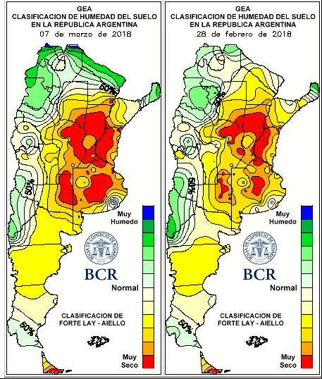 Situação dos solos na Argentina