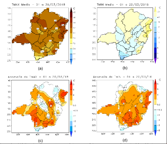 Médias das Temperaturas máximas e mínima, para o período de 01 a 20 de março (a,b), e as anomalias (c,d) em relação à climatologia mensal para março de 2018.