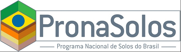 pronasolos - banner