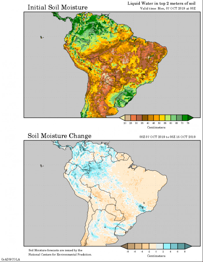 Mapa de umidade no solo por centímetros no Brasil - Fonte: National Centers for Environmental Prediction/NOAA