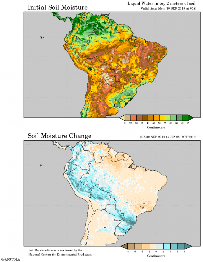 Mapa de umidade no solo por centímetros no Brasil - Fonte: National Centers for Environmental Prediction/NOAA